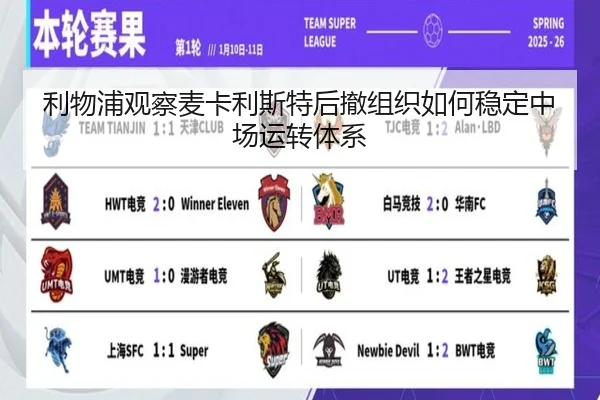 利物浦观察麦卡利斯特后撤组织如何稳定中场运转体系